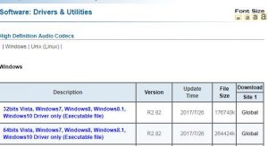 realtek high definition audio driver update failed